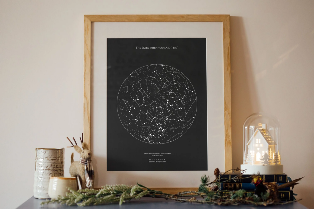 17 Galaxy Space Themed Bedroom Ideas for Dreamers